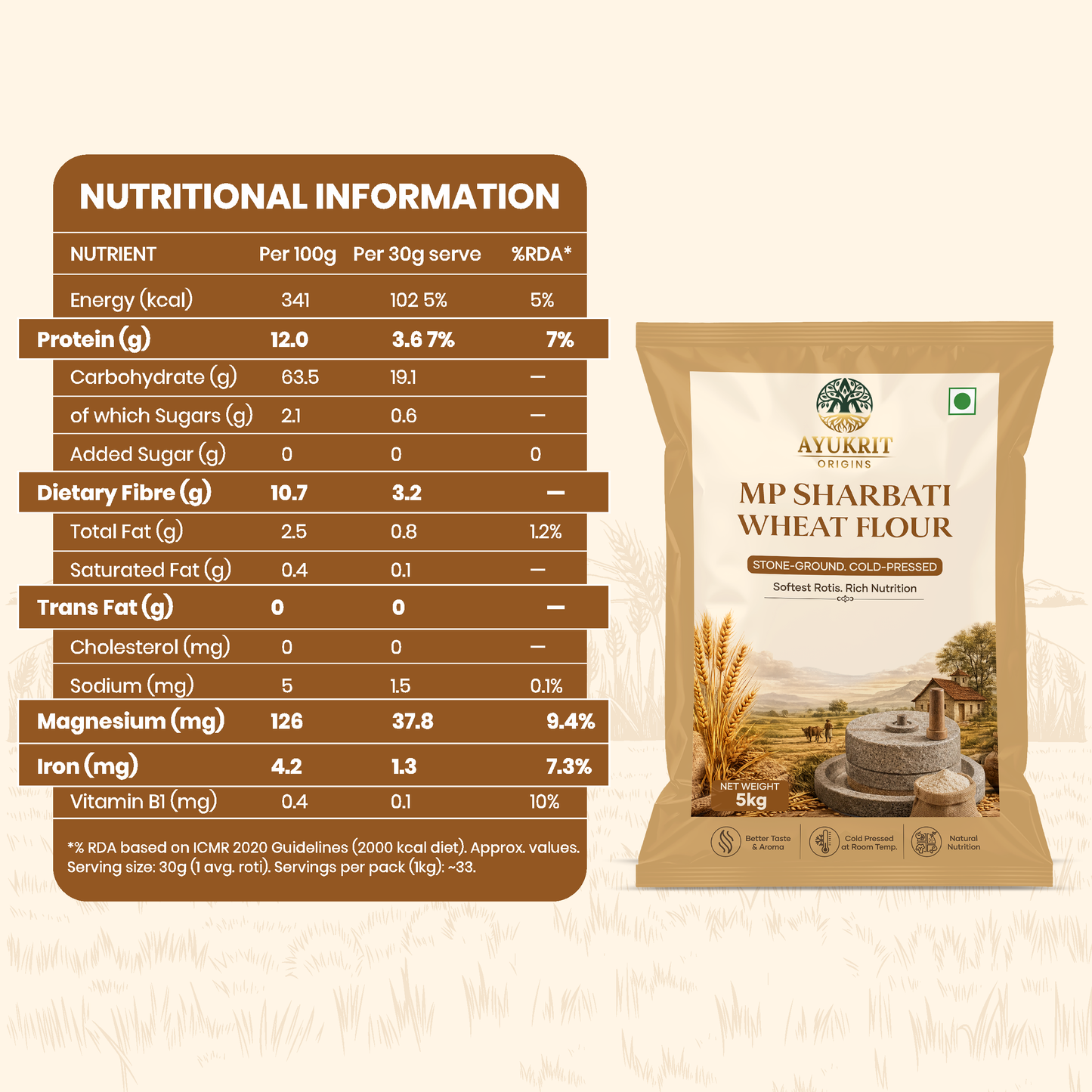 MP Sharbati Wheat Flour