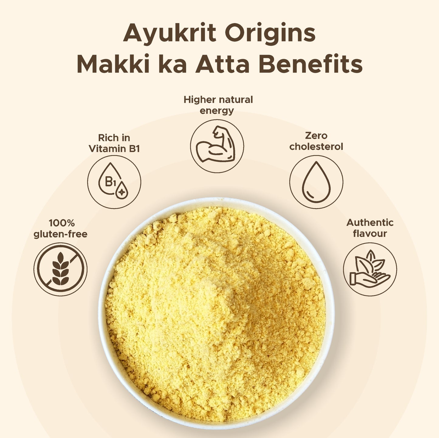 Maize Flour