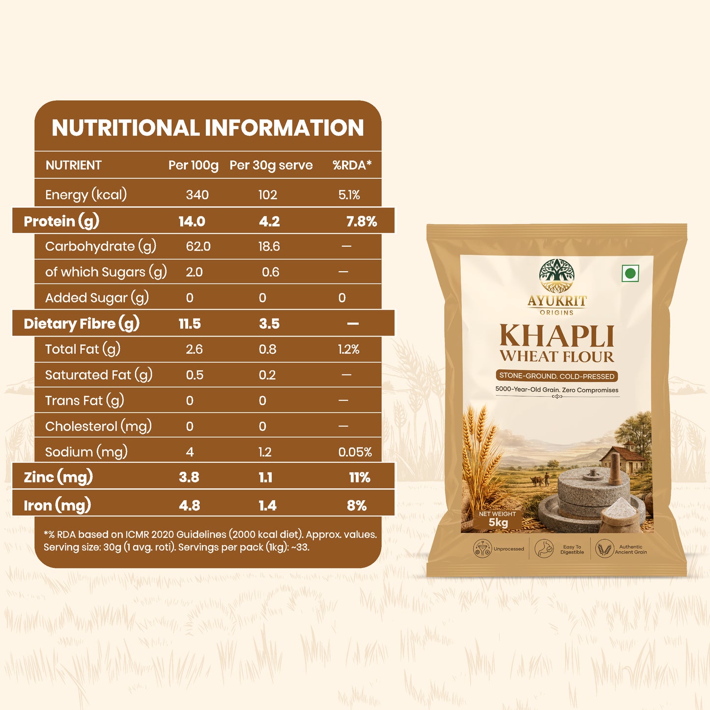 Khapli Flour