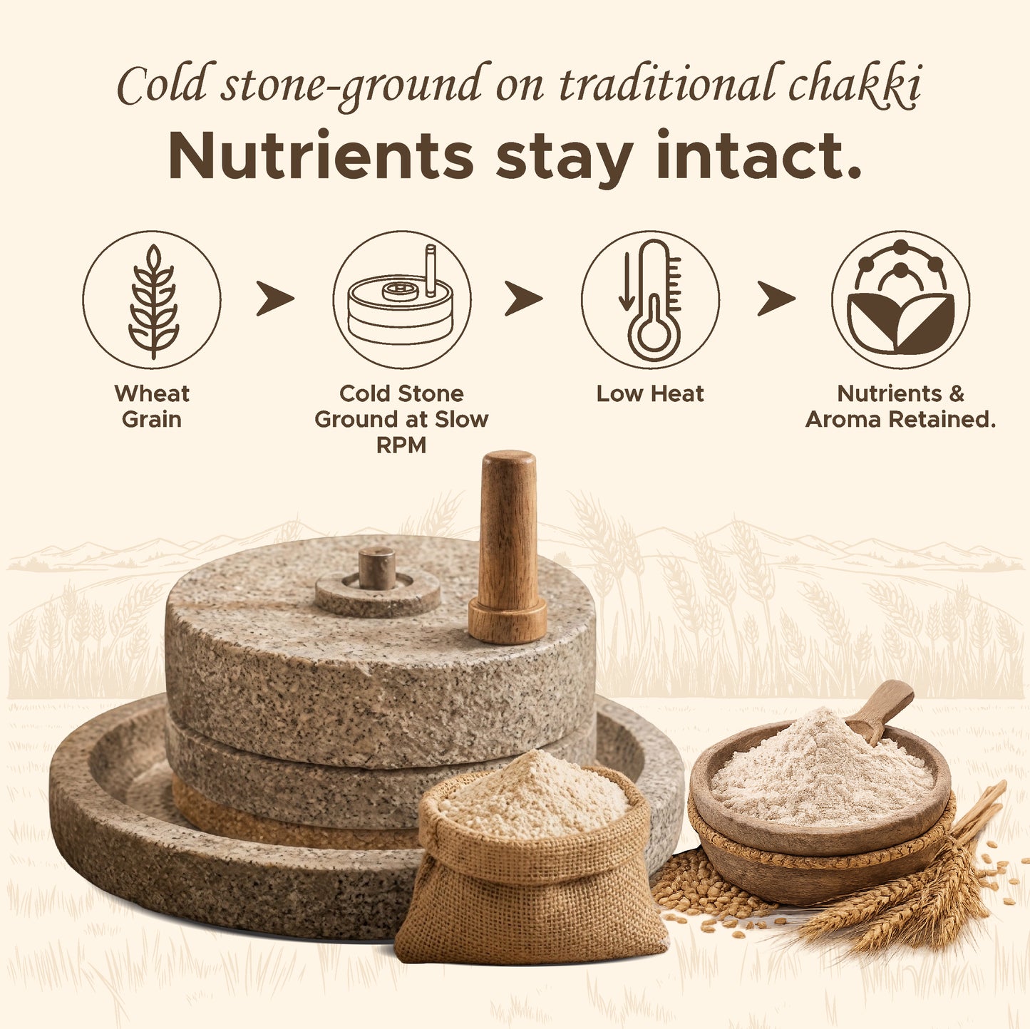 Khapli Flour
