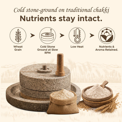Khapli Flour